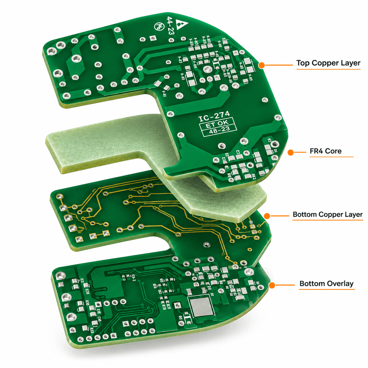 Double Sided Prototype PCB Manufacturing in Bangalore